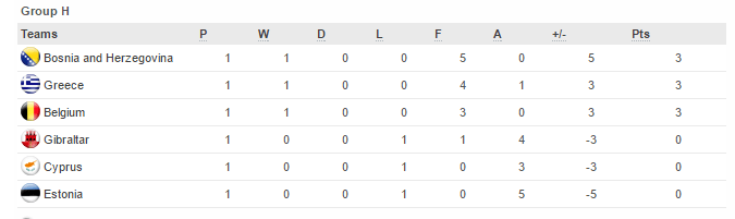 %cf%87%cf%89%cf%81%ce%af%cf%82-%cf%84%ce%af%cf%84%ce%bb%ce%bf