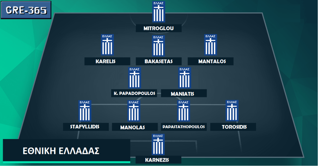 Η εντεκάδα του αγώνα με&nbsp;Εσθονία!