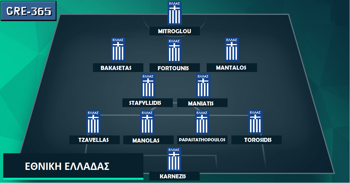 gre_lineups